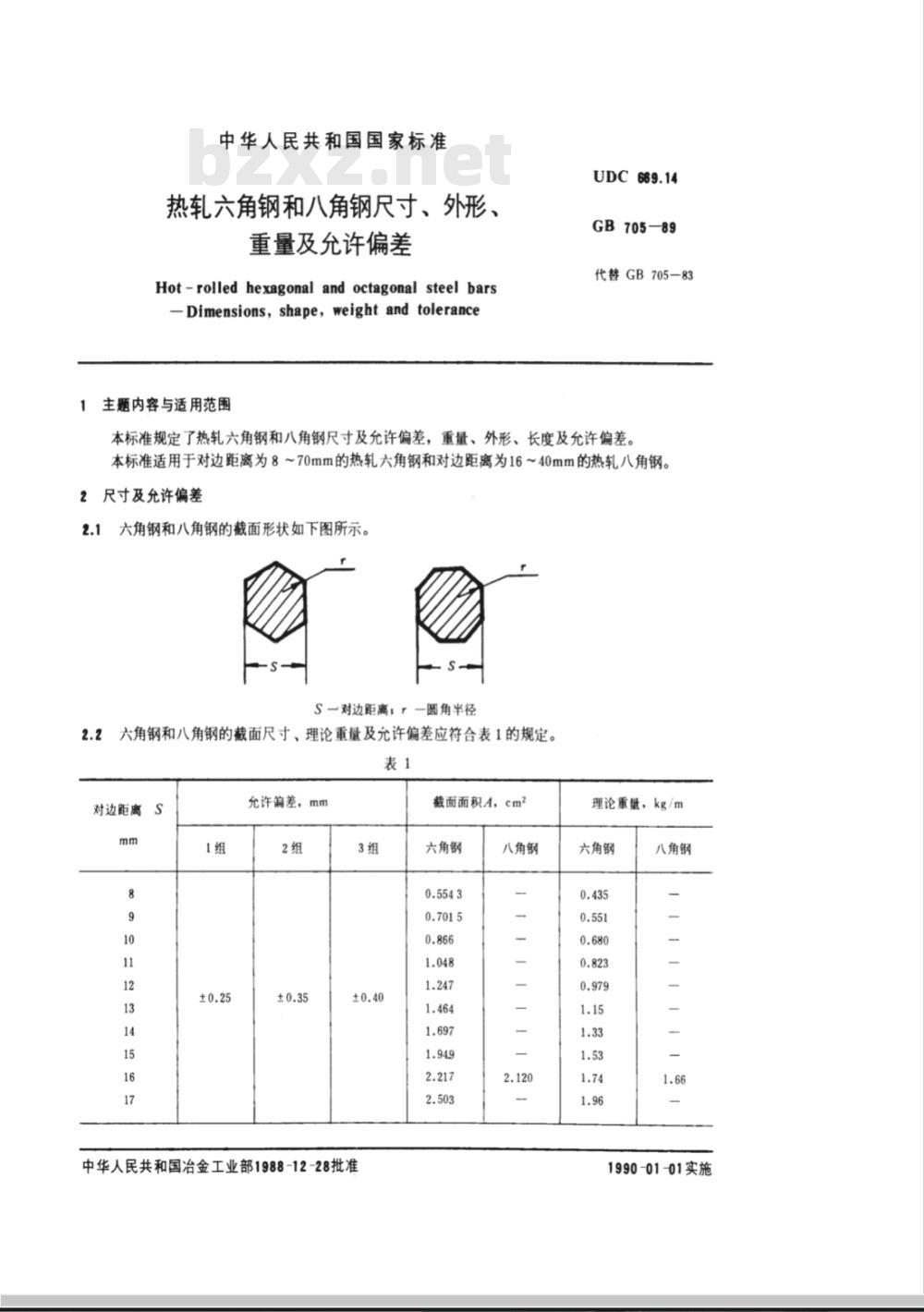 GB 705-1989 热轧六角钢和八角钢尺寸、外形、重量及允许偏差 GB 705-1989 热轧六角钢和八角钢尺寸、外形、重量及允许偏差