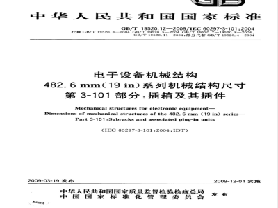 GB/T 19520.12-2009 电子设备机械结构 482.6mm(19in)系列机械结构尺寸 第3-101部分：插箱及其插件