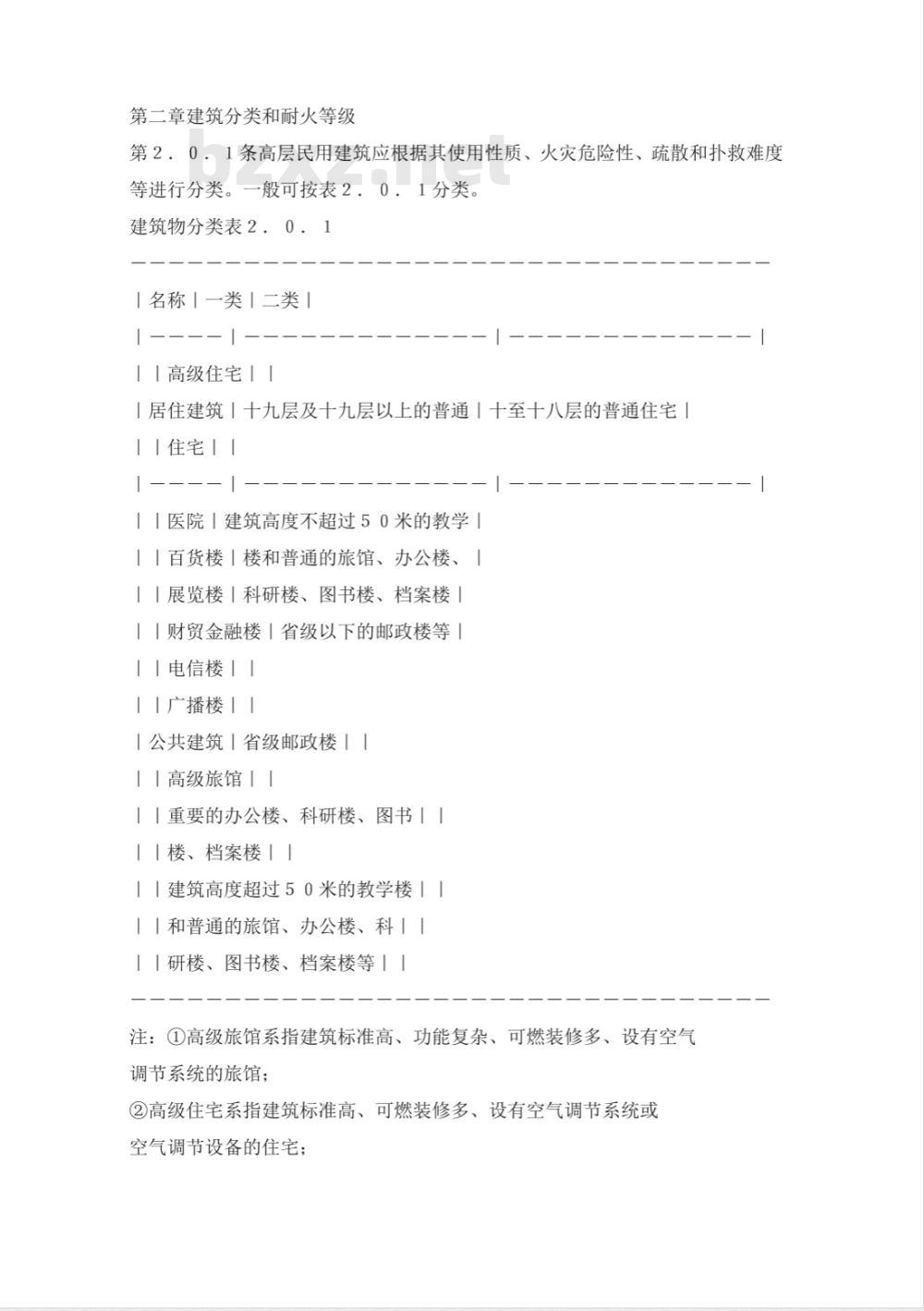 GBJ 45-1982 高层民用建筑设计防火规范 GBJ 45-1982 高层民用建筑设计防火规范