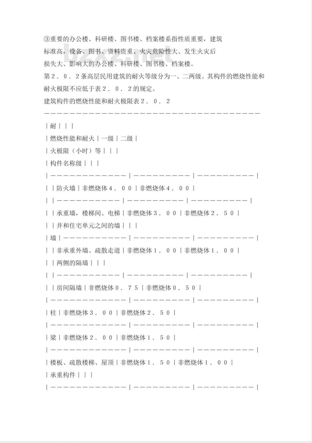 GBJ 45-1982 高层民用建筑设计防火规范 GBJ 45-1982 高层民用建筑设计防火规范