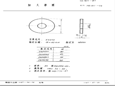 HB 1611-1987 加大垫圈
