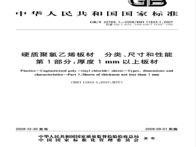 GB/T 22789.1-2008 硬质聚氯乙烯板材 分类、尺寸和性能 第1部分：厚度1mm以上板材