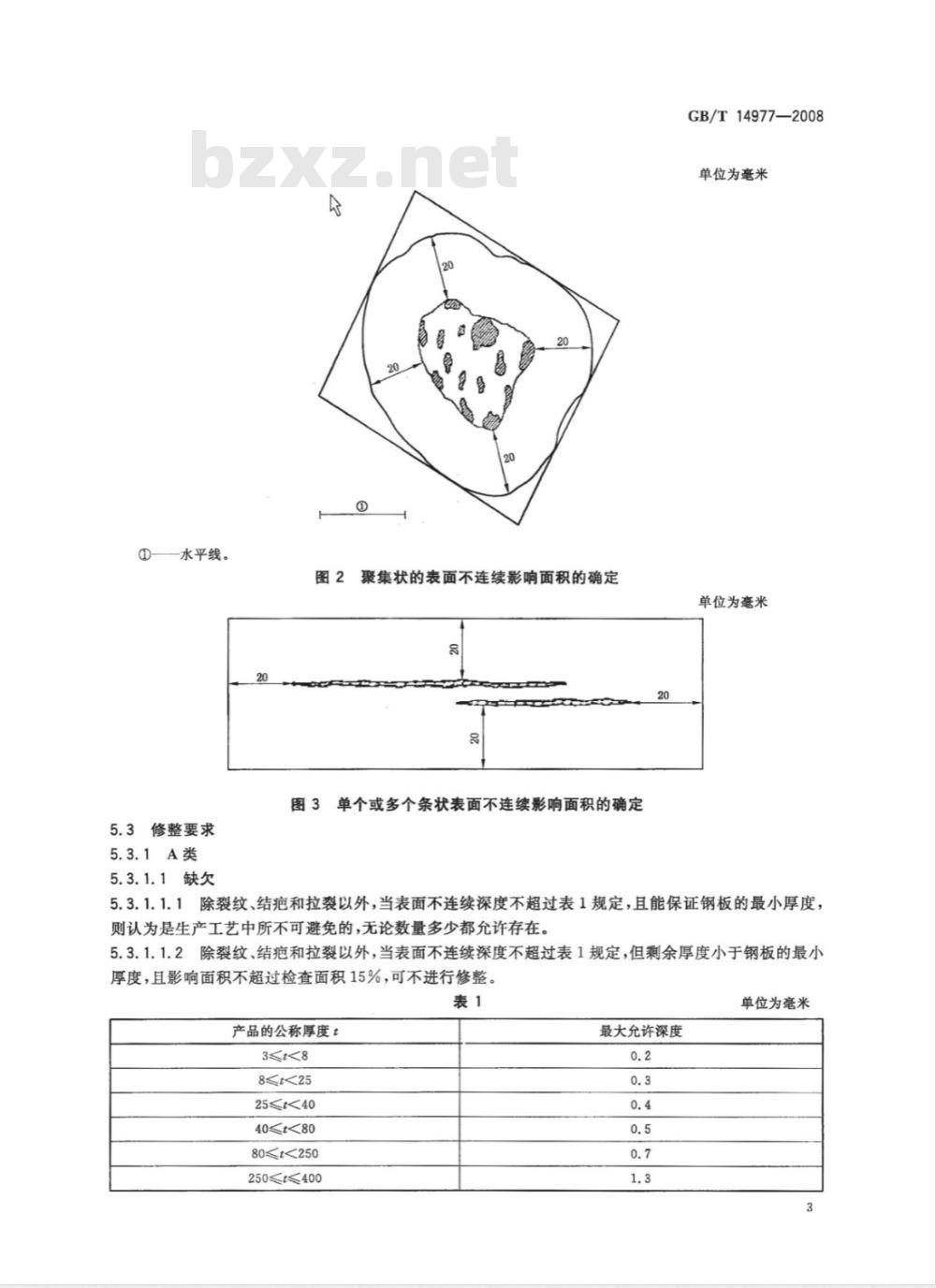 GB/T 14977-2008 热轧钢板表面质量的一般要求 GB/T 14977-2008 热轧钢板表面质量的一般要求