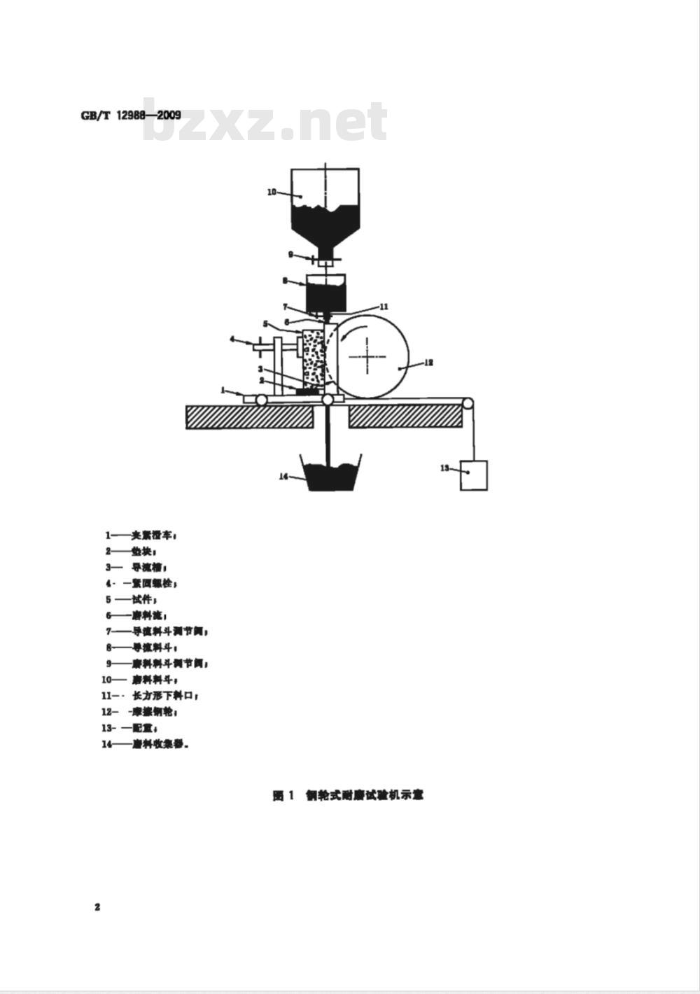 GB/T 12988-2009 无机地面材料耐磨性能试验方法 GB/T 12988-2009 无机地面材料耐磨性能试验方法
