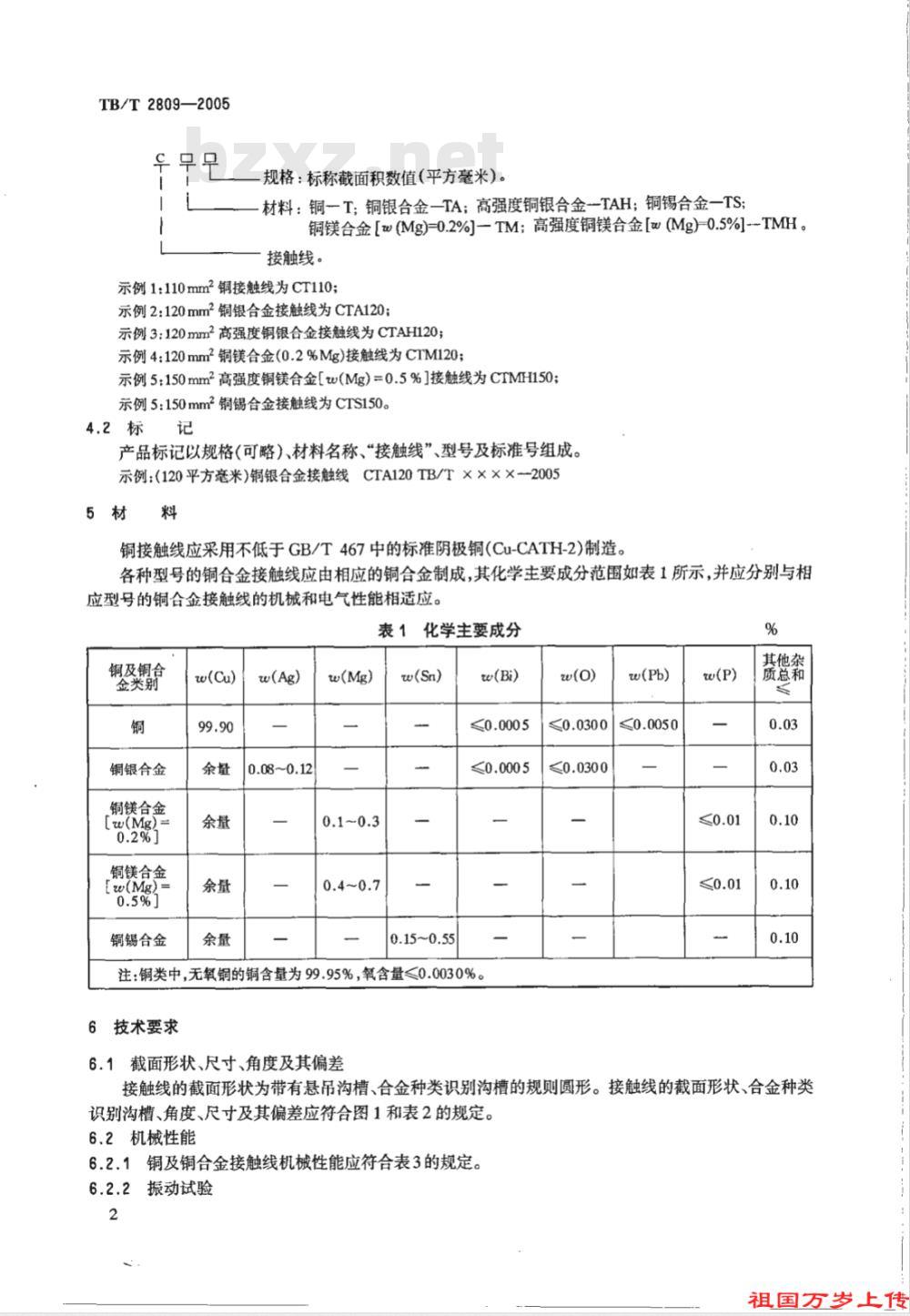 TB/T 2809-2005 电气化铁道用铜及铜合金接触线 TB/T 2809-2005 电气化铁道用铜及铜合金接触线