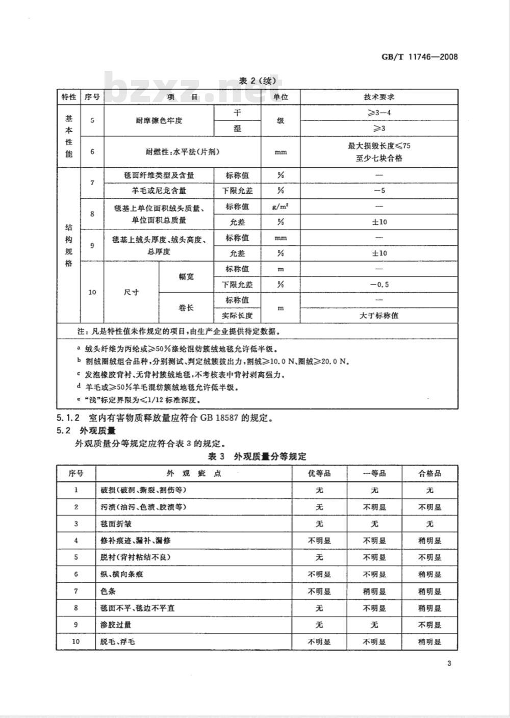 GB/T 11746-2008 簇绒地毯 GB/T 11746-2008 簇绒地毯