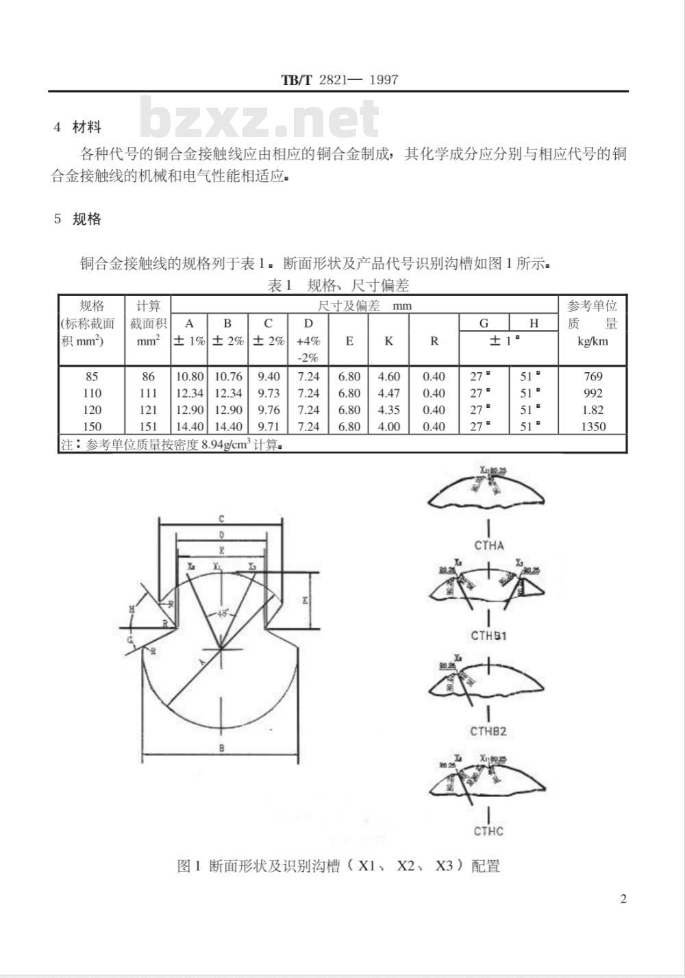 TB/T 2821-1997 铜合金接触线 TB/T 2821-1997 铜合金接触线