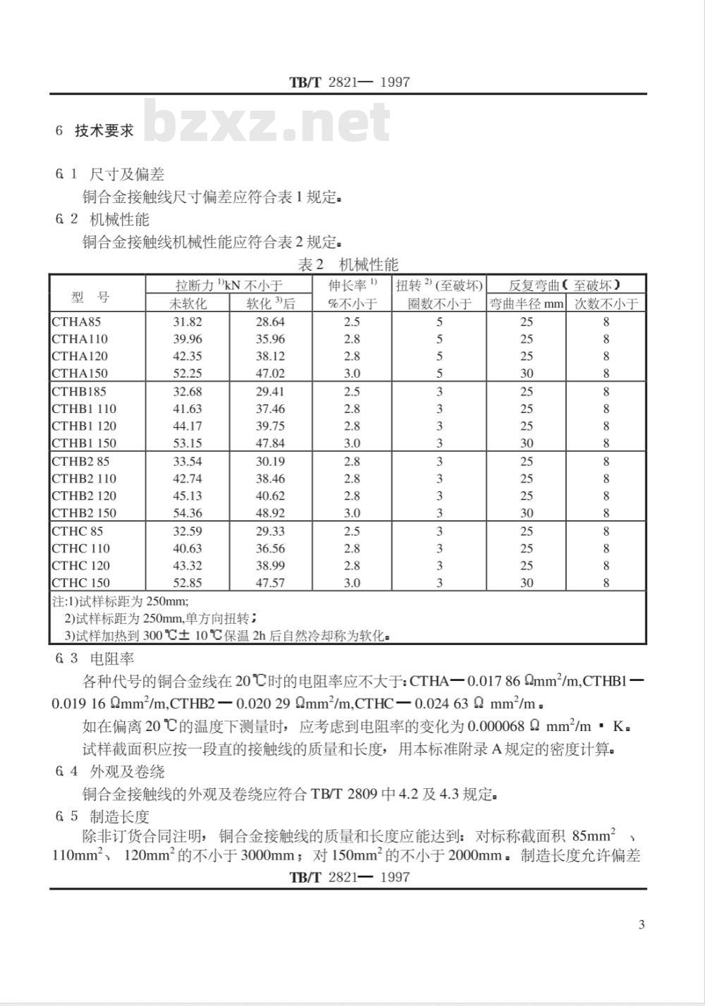 TB/T 2821-1997 铜合金接触线 TB/T 2821-1997 铜合金接触线