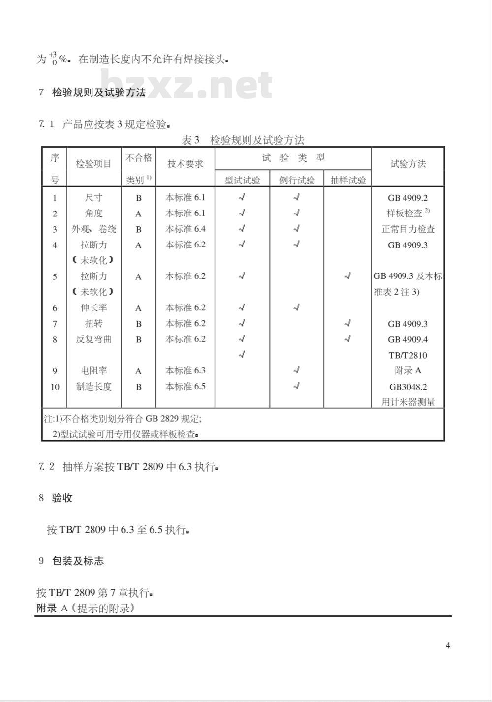 TB/T 2821-1997 铜合金接触线 TB/T 2821-1997 铜合金接触线