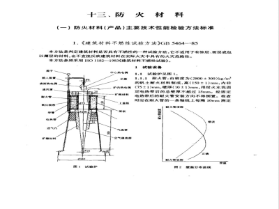 GB 5464-1985 建筑材料不燃性试验方法