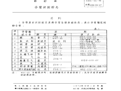 HB 4-54-76 导管识别标志