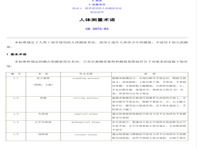GB 3975-1983 人体测量术语