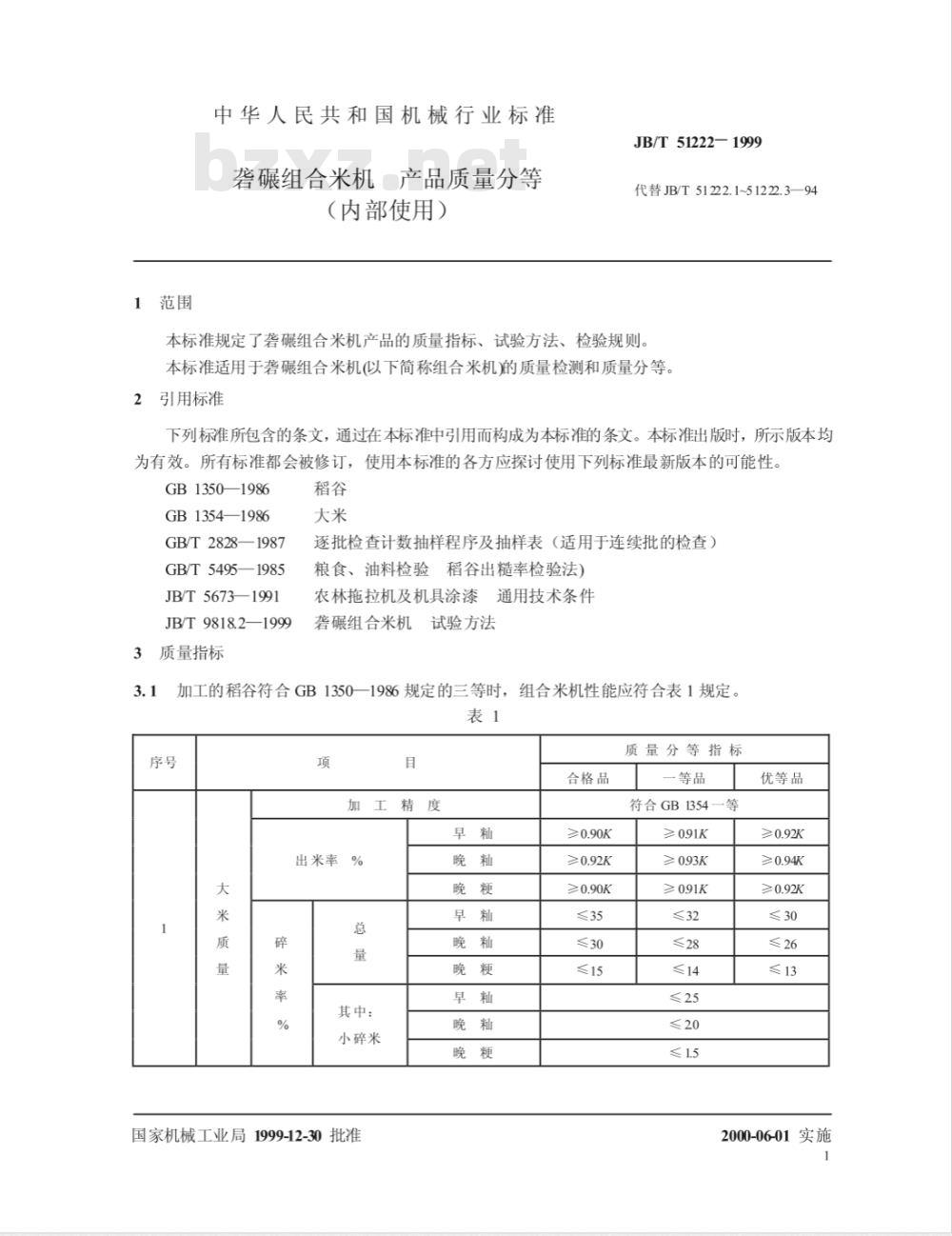 JB/T 51222-1999 砻碾组合米机 产品质量分等 JB/T 51222-1999 砻碾组合米机 产品质量分等