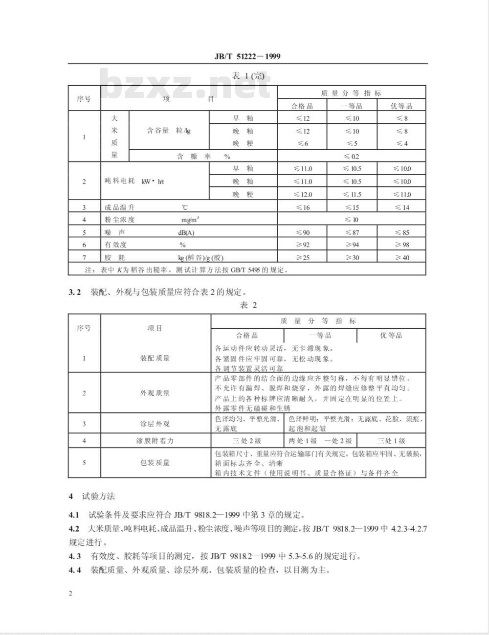 JB/T 51222-1999 砻碾组合米机 产品质量分等 JB/T 51222-1999 砻碾组合米机 产品质量分等