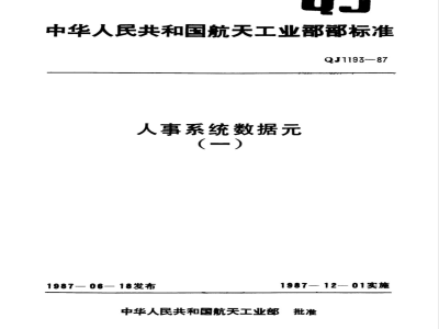 QJ 1193.28-1987 人事系统数据 学术组织职务代码