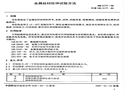 HB 5177-1996 金属丝材拉伸试验方法