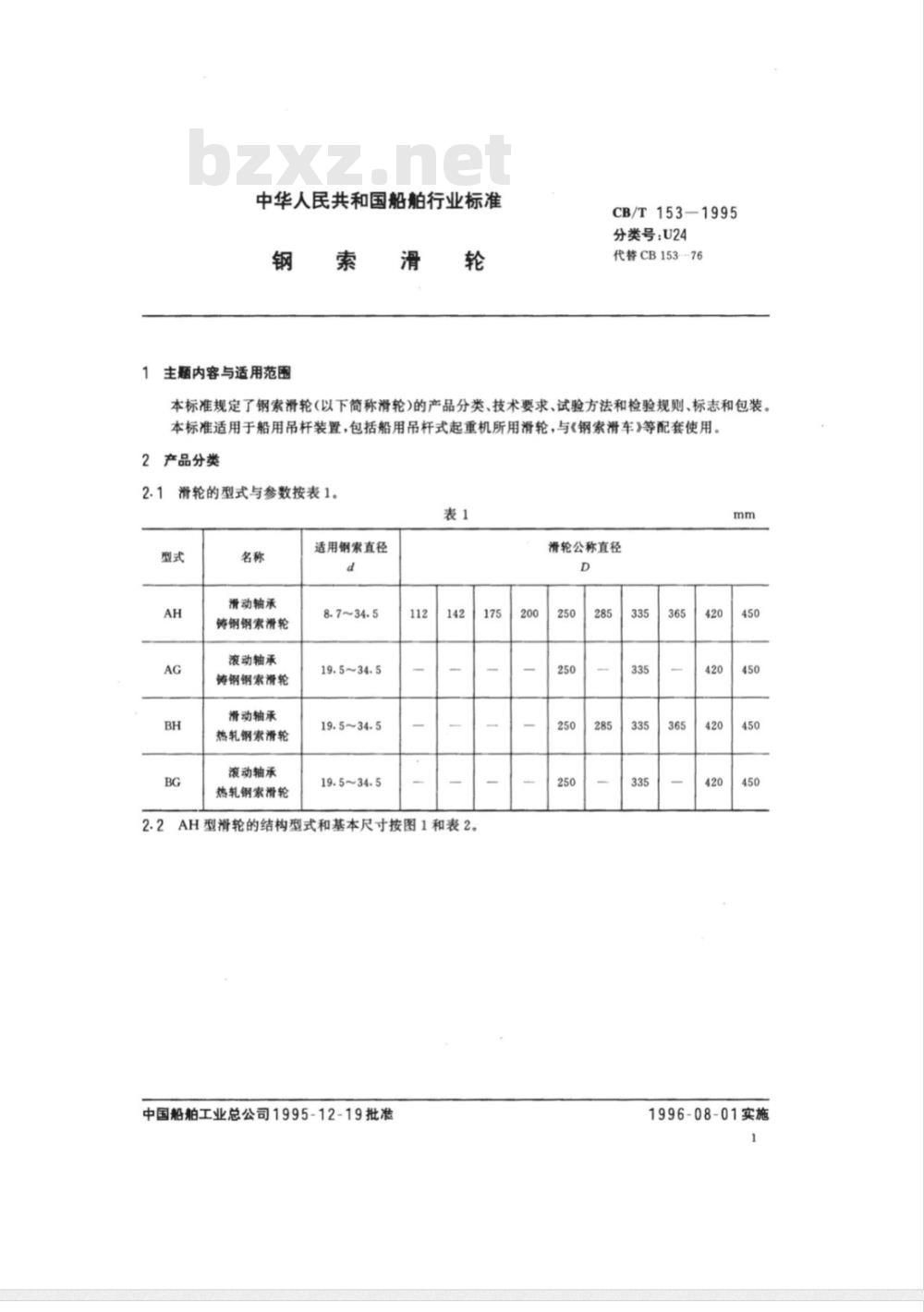 CB/T 153-1995 钢索滑轮 CB/T 153-1995 钢索滑轮