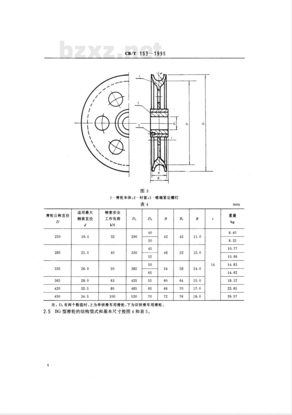 CB/T 153-1995 钢索滑轮 CB/T 153-1995 钢索滑轮