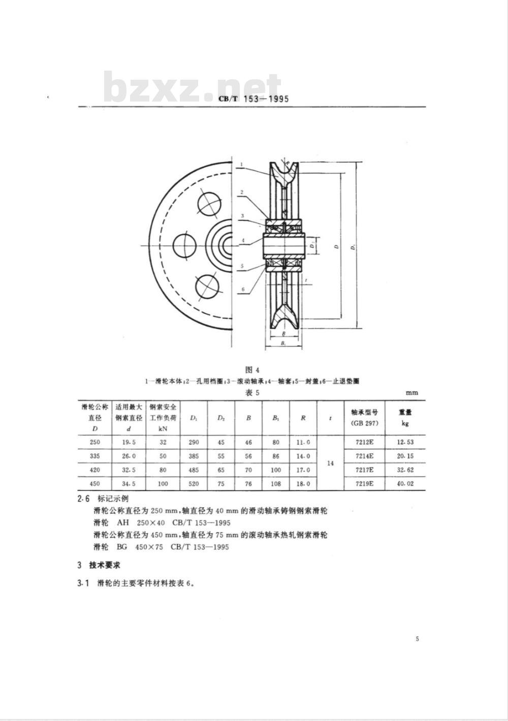 CB/T 153-1995 钢索滑轮 CB/T 153-1995 钢索滑轮