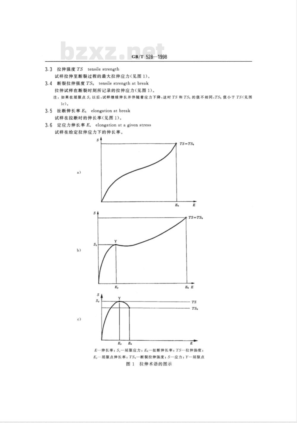 GB/T 528-1998/XG1-2007 硫化橡胶或热塑性橡胶拉伸应力应变性能的测定 第1号修