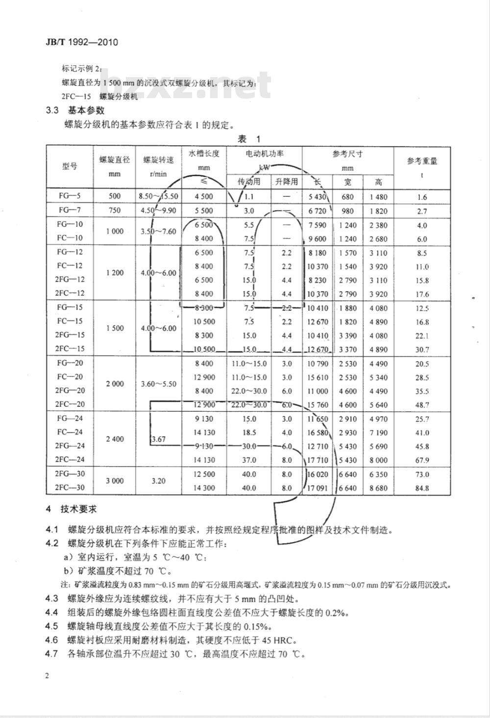 JB/T 1992-2010 螺旋分级机