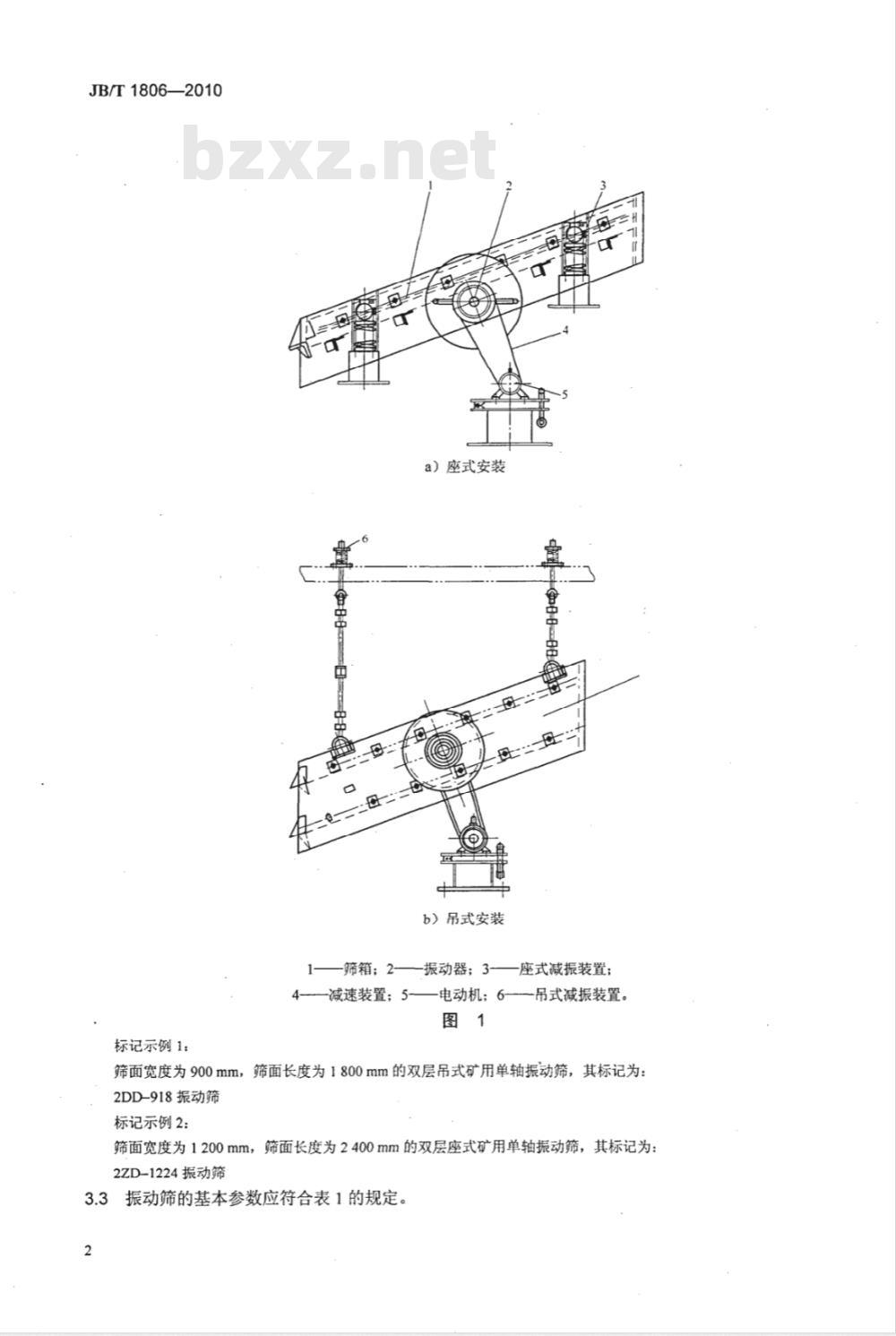 JB/T 1806-2010 矿用单轴振动筛
