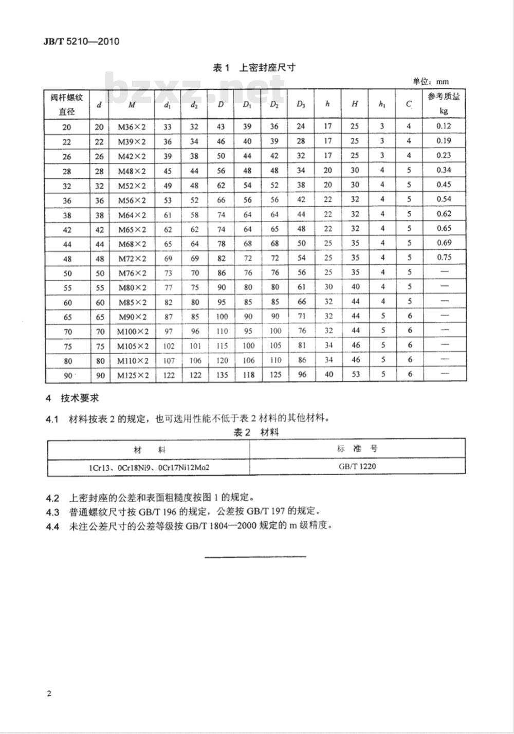 JB/T 5210-2010 阀门零部件 上密封座 JB/T 5210-2010 阀门零部件 上密封座