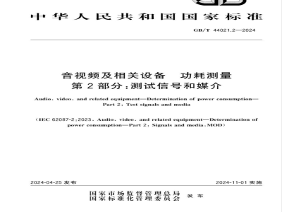 GB/T 44021.2-2024音视频及相关设备 功耗测量 第2部分：测试信号和媒介 