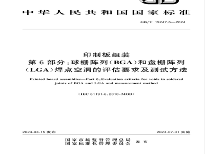 GB/T 19247.6-2024印制板组装 第6部分:球栅阵列（BGA）和盘栅阵列（LGA）焊点空洞的评估要求及测试方法 