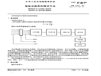 SJ/T 10861-1996 铬版光密度的测试方法