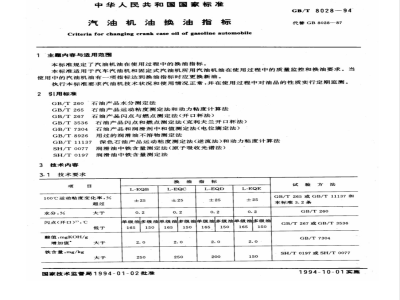 GB/T 8028-1994 汽油机油换油指标