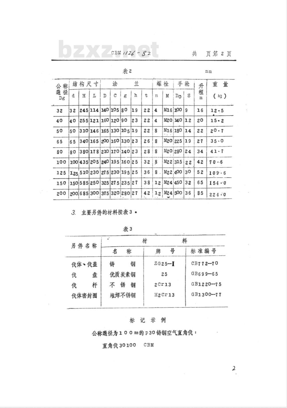 CBM 1126-1982 P30铸钢空气直角阀 CBM 1126-1982 P30铸钢空气直角阀