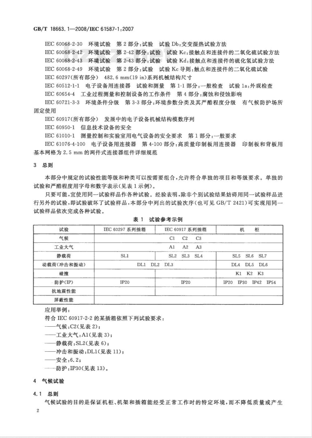 GB/T 18663.1-2008 电子设备机械结构 公制系列和英制系列的试验 第1部分: 机柜、机架、插箱和机箱的气候、机械试验及安全要求 GB/T 18663.1-2008 电子设备机械结构 公制系列和英制系列的试验 第1部分: 机柜、机架、插箱和机箱的气候、机械试验及安全要求
