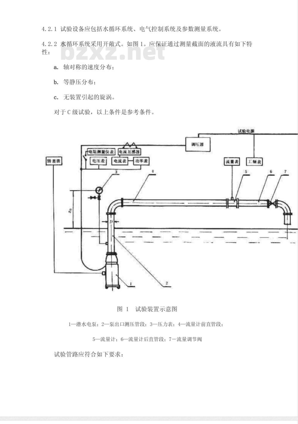 GB/T 12785-1991 潜水电泵试验方法 GB/T 12785-1991 潜水电泵试验方法