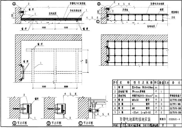 利用建筑物金属体做防雷及接地装置安装