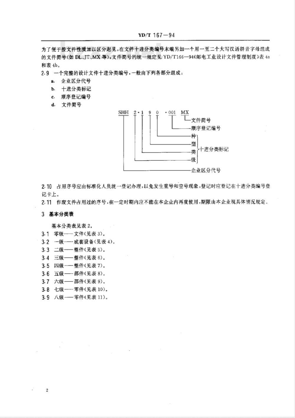 YD/T 167-1994 邮电工业设计文件分类表 YD/T 167-1994 邮电工业设计文件分类表