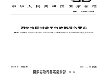 GB/T 43843-2024网络协同制造平台数据服务要求 