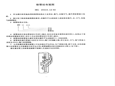 HG/T 20519.12-1992 Hose station layout