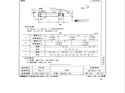 QJ 801A-1997 机床夹具零件及部件 导柱