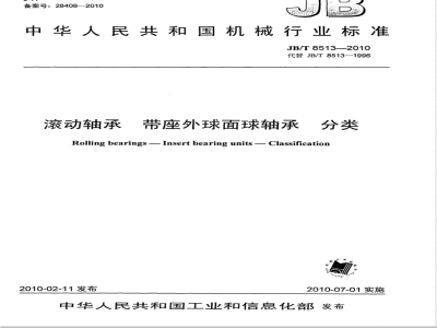 JB/T 8513-2010 滚动轴承 带座外球面球轴承 分类