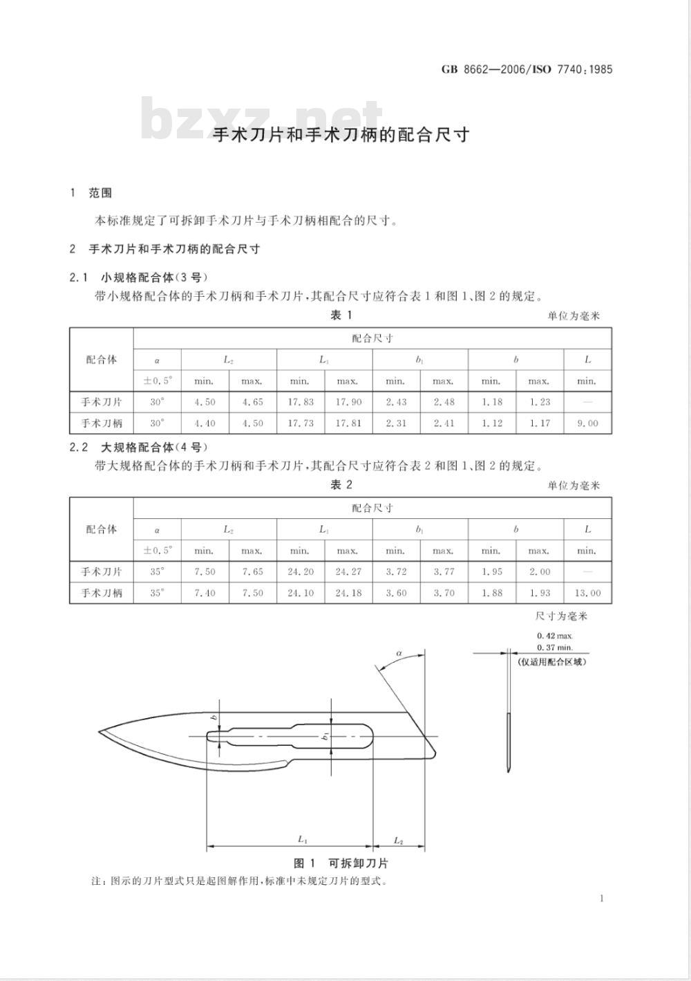 GB 8662-2006 手术刀片和手术刀柄的配合尺寸 GB 8662-2006 手术刀片和手术刀柄的配合尺寸