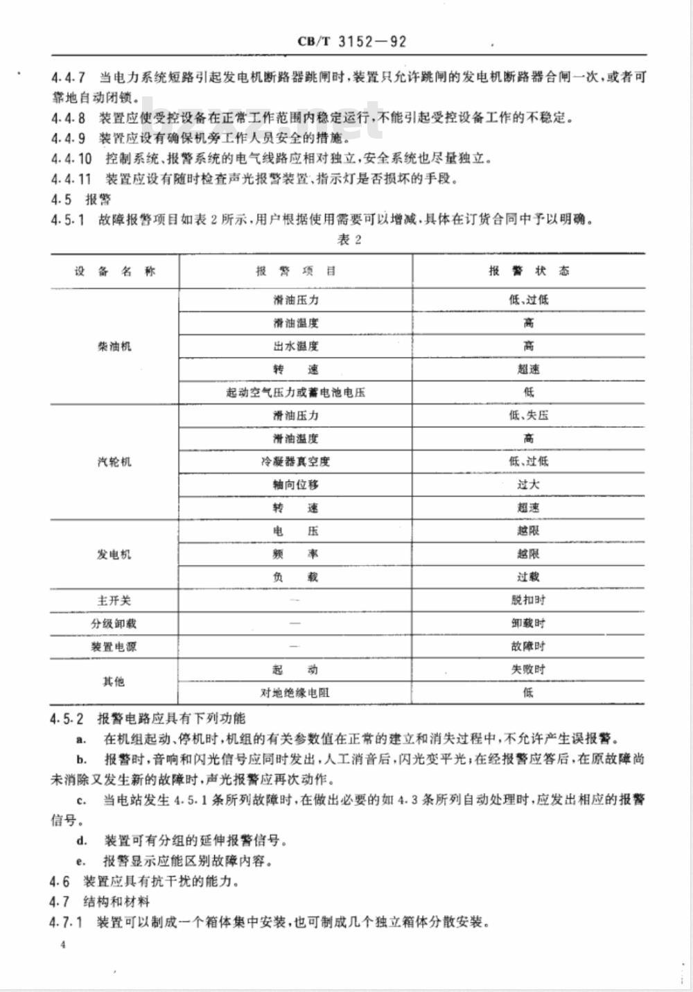CB/T 3152-1992 船舶电站自动控制装置技术条件 CB/T 3152-1992 船舶电站自动控制装置技术条件