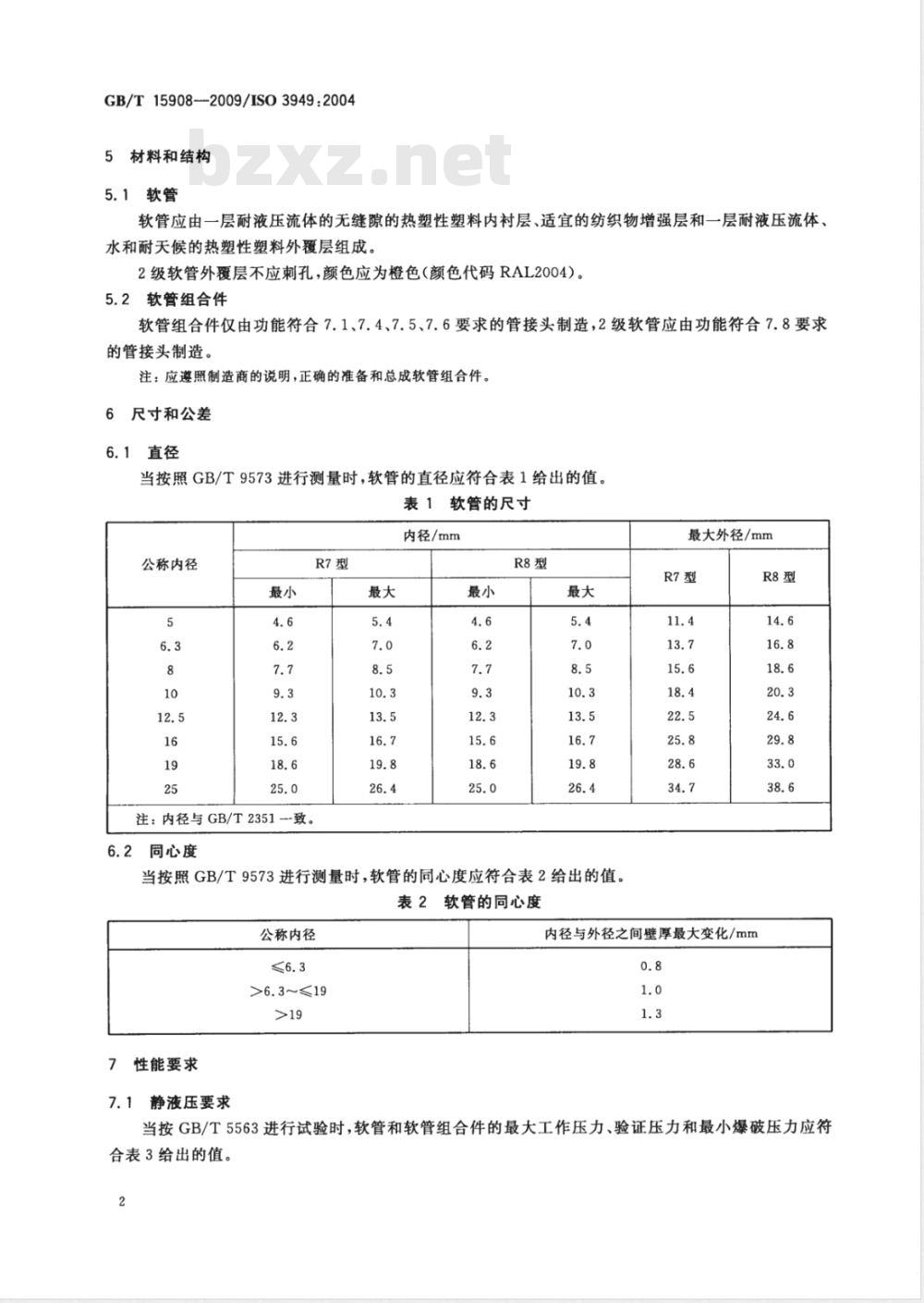 GB/T 15908-2009 塑料软管及软管组合件 液压用织物增强型 规范 GB/T 15908-2009 塑料软管及软管组合件 液压用织物增强型 规范