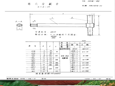 HB 3059-1989 外六方扳手 S＝5~27
