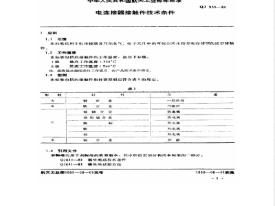 QJ 933-1985 电连接器接触件技术条件