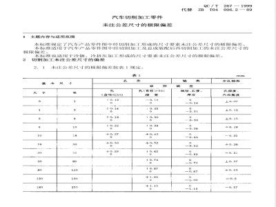 QC/T 267-1999 汽车切削加工零件未注公差尺寸的极限偏差