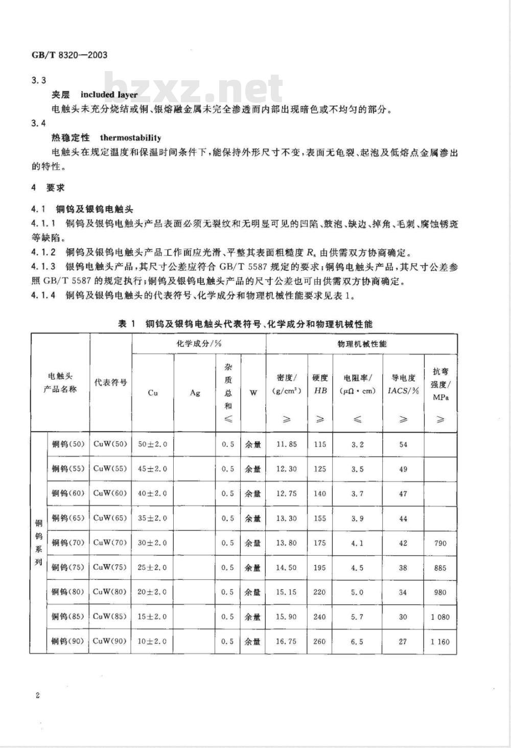 GB/T 8320-2003 铜钨及银钨电触头 GB/T 8320-2003 铜钨及银钨电触头
