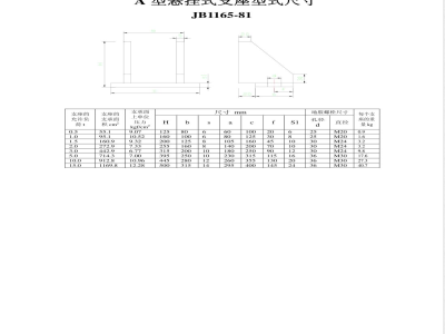 JB 1165-1981 悬挂式支座