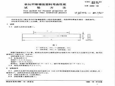 JC/T 773-1982(96) 单向纤维增强塑料层间剪切强度试验方法