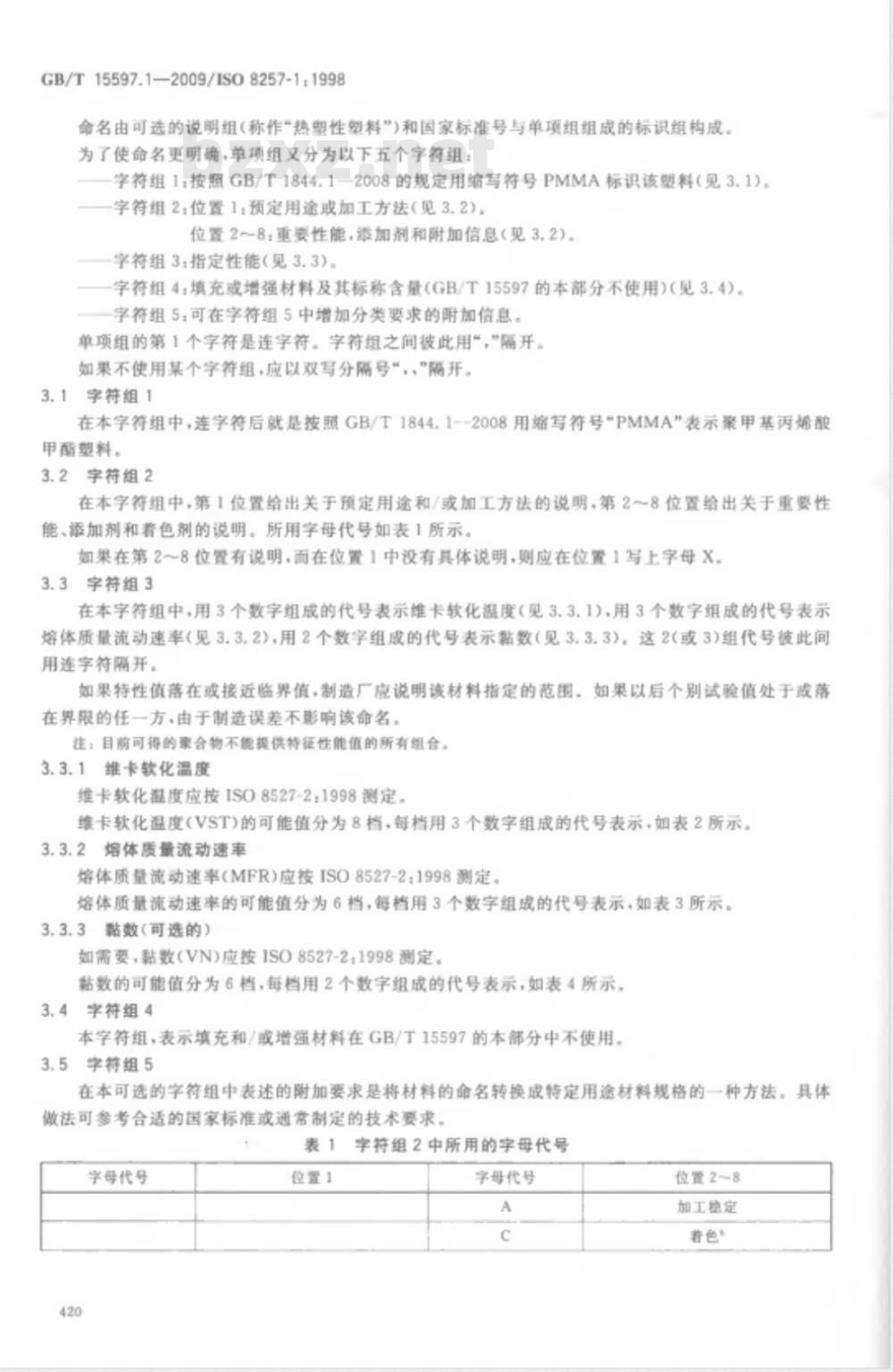 GB/T 15597.1-2009 塑料 聚甲基丙烯酸甲酯(PMMA)模塑和挤塑材料 第1部分:命名系统和分类基础 GB/T 15597.1-2009 塑料 聚甲基丙烯酸甲酯(PMMA)模塑和挤塑材料 第1部分:命名系统和分类基础